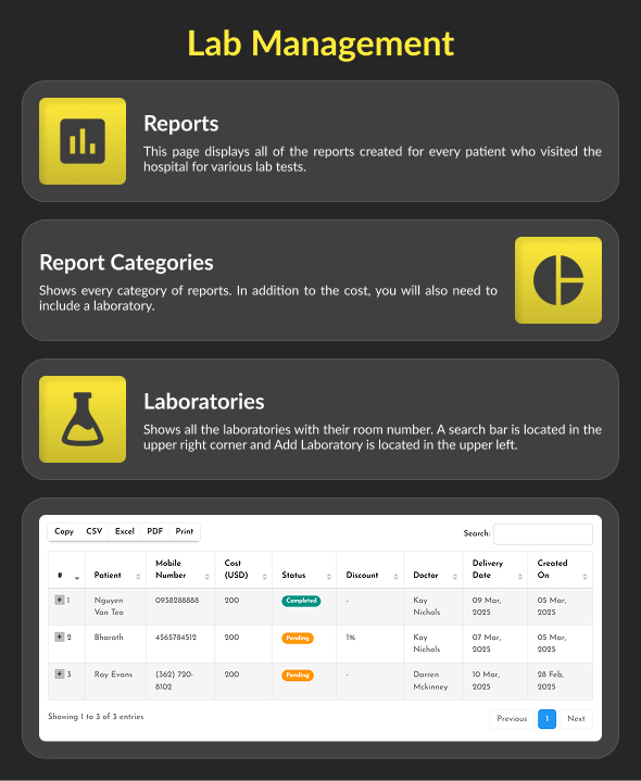 Lab Report